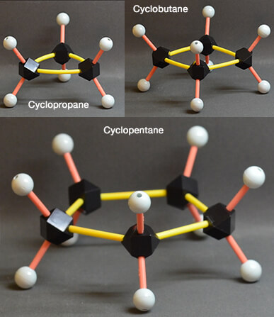 Cyclopropane, cyclobutane et cyclopentane