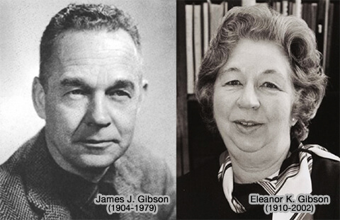 James et Eleanor Gibson