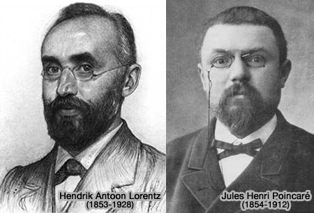 Lorentz et Poincaré