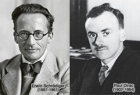 Schrödinger et Dirac