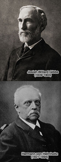 Josiah Willard Gibbs et Hermann von Helmholtz 
