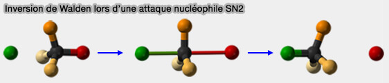 Inversion de Walden lors d’une attaque nucléophile SN2