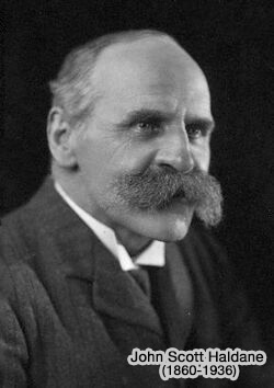 John Scott Haldane
